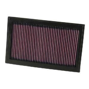 33-2207
K&N FILTERS
Filtr powietrza
