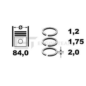 R1000500
ET ENGINETEAM
Zestaw pierścieni tłokowych
