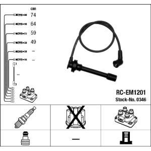 0346
NGK
Zestaw przewodów zapłonowych
