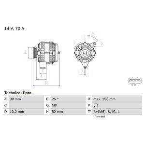 0 986 040 531
BOSCH
Alternator
