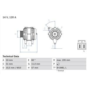 0 986 081 060
BOSCH
Alternator
