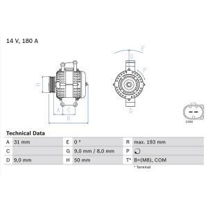 0 986 083 220
BOSCH
Alternator
