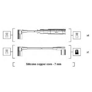 941115020651
MAGNETI MARELLI
Zestaw przewodów zapłonowych
