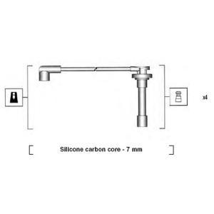 941255060816
MAGNETI MARELLI
Zestaw przewodów zapłonowych

