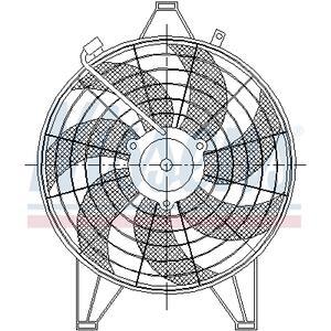 85531
NISSENS
Wentylator chłodnicy, chłodzenie silnika
