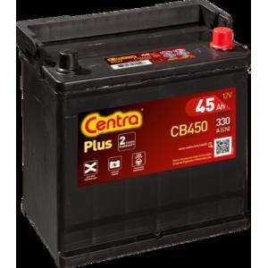 CB450
CENTRA
Akumulator
