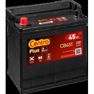 CB451
CENTRA
Akumulator
