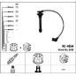 8246
NGK
Zestaw przewodów zapłonowych
