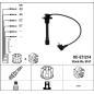 9167
NGK
Zestaw przewodów zapłonowych
