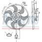 85784
NISSENS
Wentylator chłodnicy, chłodzenie silnika
