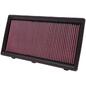 33-2175
K&N FILTERS
Filtr powietrza
