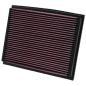 33-2209
K&N FILTERS
Filtr powietrza
