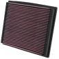 33-2125
K&N FILTERS
Filtr powietrza
