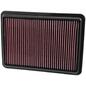 33-5011
K&N FILTERS
Filtr powietrza
