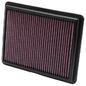 33-2403
K&N FILTERS
Filtr powietrza
