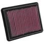 33-3024
K&N FILTERS
Filtr powietrza
