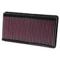 33-2248
K&N FILTERS
Filtr powietrza
