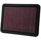 33-2144
K&N FILTERS
Filtr powietrza
