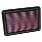 33-5016
K&N FILTERS
Filtr powietrza
