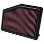 33-2468
K&N FILTERS
Filtr powietrza
