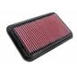 33-2826
K&N FILTERS
Filtr powietrza
