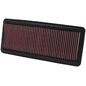 33-2277
K&N FILTERS
Filtr powietrza
