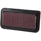 33-2252
K&N FILTERS
Filtr powietrza
