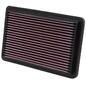 33-2134
K&N FILTERS
Filtr powietrza
