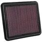 33-5042
K&N FILTERS
Filtr powietrza
