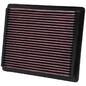 33-2106-1
K&N FILTERS
Filtr powietrza
