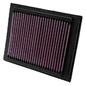 33-2853
K&N FILTERS
Filtr powietrza
