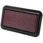 33-2968
K&N FILTERS
Filtr powietrza
