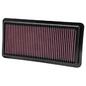 33-2463
K&N FILTERS
