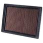 KN 33-2414
K&N FILTERS
Filtr powietrza
