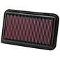 33-2974
K&N FILTERS
Filtr powietrza
