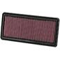 33-2299
K&N FILTERS
Filtr powietrza
