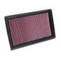 33-2886
K&N FILTERS
Filtr powietrza
