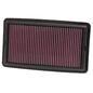 33-5013
K&N FILTERS
Filtr powietrza
