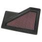 33-2885
K&N FILTERS
Filtr powietrza
