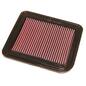 33-2285
K&N FILTERS
Filtr powietrza
