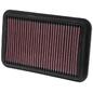 33-2041-1
K&N FILTERS
Filtr powietrza
