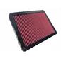 33-2546
K&N FILTERS
Filtr powietrza
