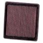 33-2935
K&N FILTERS
Filtr powietrza
