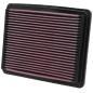 33-2188
K&N FILTERS
