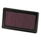 KN 33-2375
K&N FILTERS
Filtr powietrza
