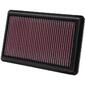 33-2454
K&N FILTERS
Filtr powietrza
