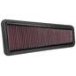 33-2281
K&N FILTERS
Filtr powietrza
